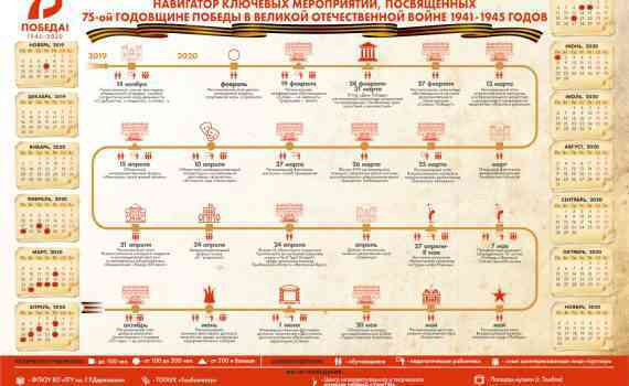 навигатор по мероприятиям 75 лет Победы